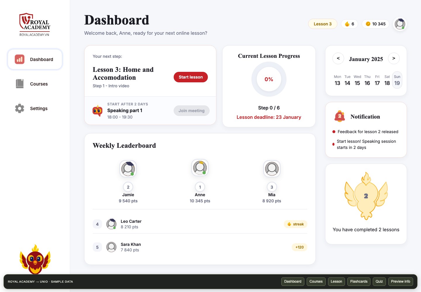 UNIO — original project visual
